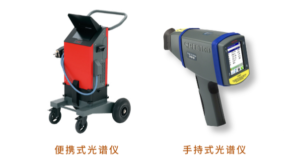 MK体育(中国)国际平台和便携式光谱仪是一样的吗？